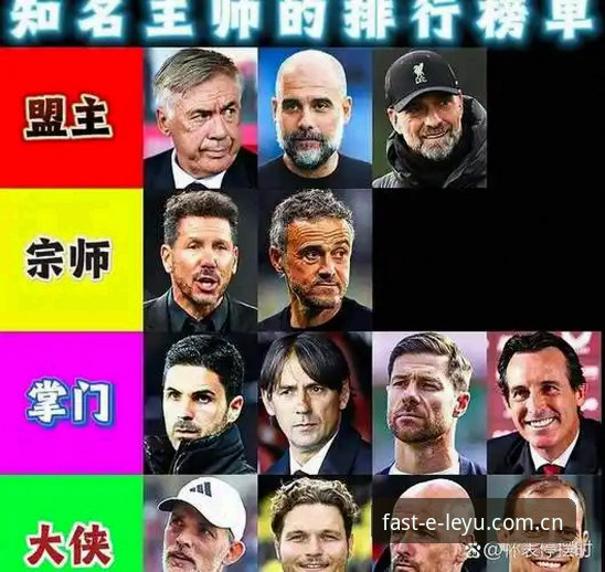 揭秘：54岁老帅如何用一座奖杯，改写了足坛教练的排名规则？